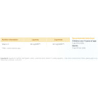 OLIMP - Gold Vit C / 60 Gummies