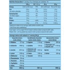 BIOTECH USA - Whey Shake (40 дози) / 1000g