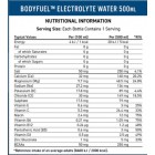 Applied Nutrition - Body Fuel | Electrolyte Water / 500 мл
