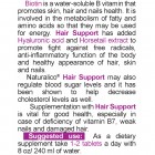 NATURALICO Hair Support 60 таблетки