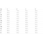 Кимоно за Бразилско Жиу Жицу - Ground Game - BJJ GI SPARTAN (BLACK)