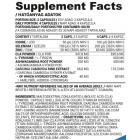 Nutriversum - Thyroid Caps | Natural Thyroid Support Formula / 120 caps.