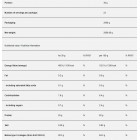 Sport Definition - That's The Whey ISOLATE / 2000 грама, 66 дози