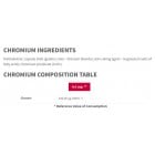 TREC NUTRITION Chromium Picolinate 200 mcg / 90 Caps
