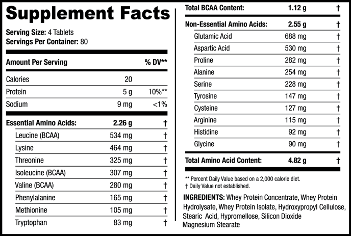 Xtreme состав. Amino acid Xtreme 5000. San Amino acid 5000 300 Tabs. Сан Аминос. Amino acid Analyses.