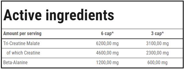 Trec Cm3 Tri Creatine Malate Powder 250G Pink Grapefruit - Low Price, Check Reviews and Suggested Use